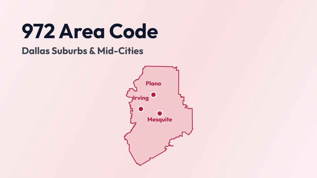972 Area Code: Dallas Suburbs & Mid-Cities — Cities, Overlay & Business Guide banner