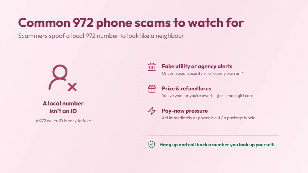 A local 972 caller ID is easy to fake and is not proof of identity — watch for spoofed utility or agency alerts, prize and refund lures, and pay-now pressure, and call back a number you look up yourself