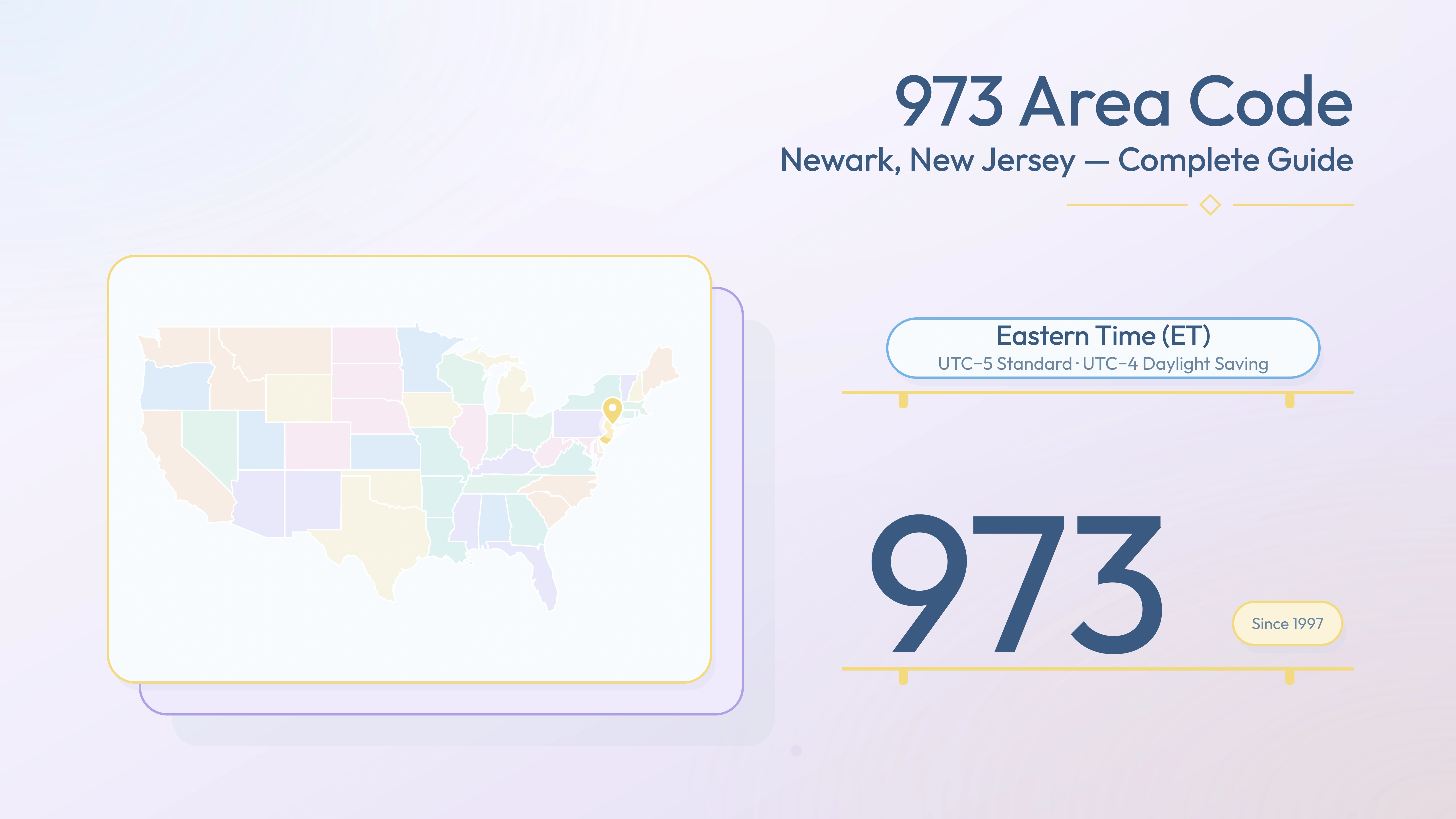 973 Area Code: Newark, New Jersey — Cities, Overlay & Business Guide