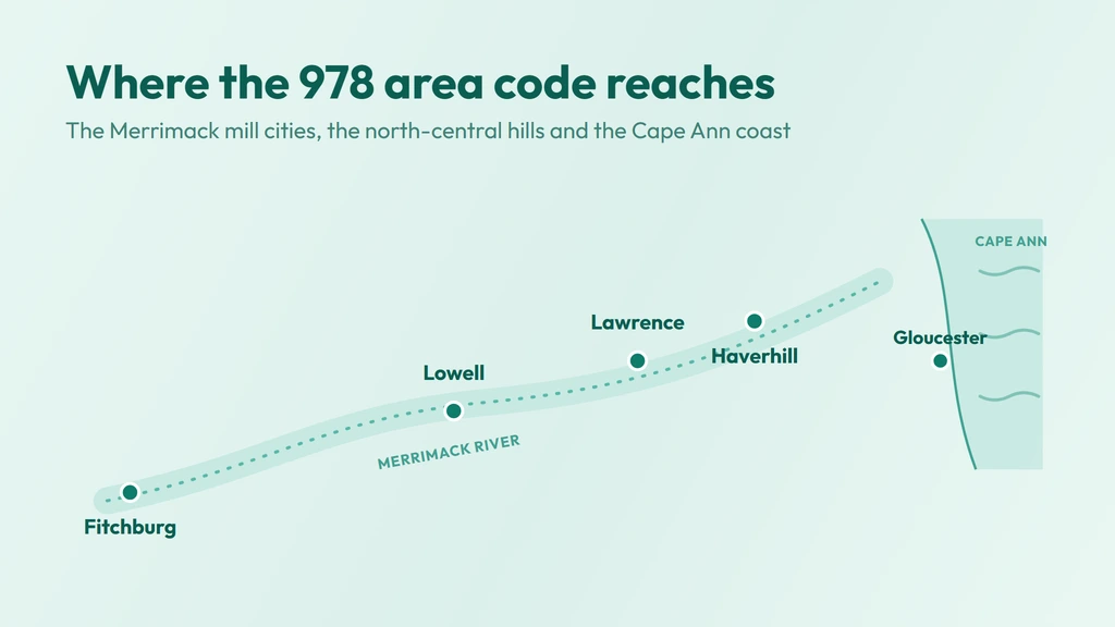 978 area code coverage — northern Massachusetts from the Merrimack Valley mill cities of Lowell, Lawrence and Haverhill across the North Shore and Cape Ann to Fitchburg and Leominster
