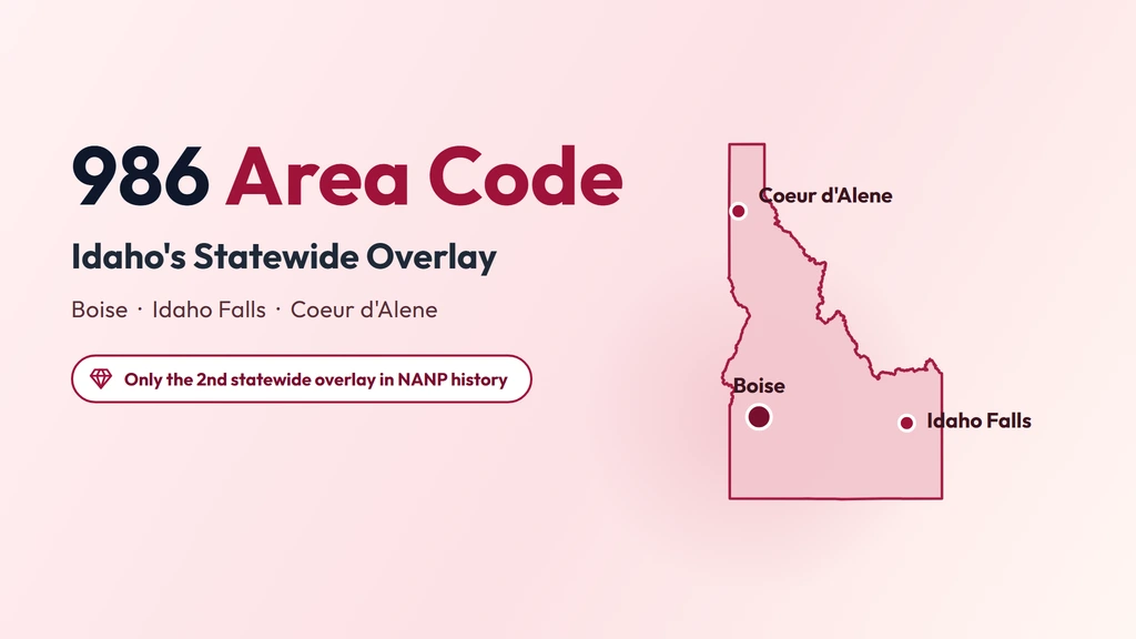 986 Area Code: Idaho's Statewide Overlay Number banner