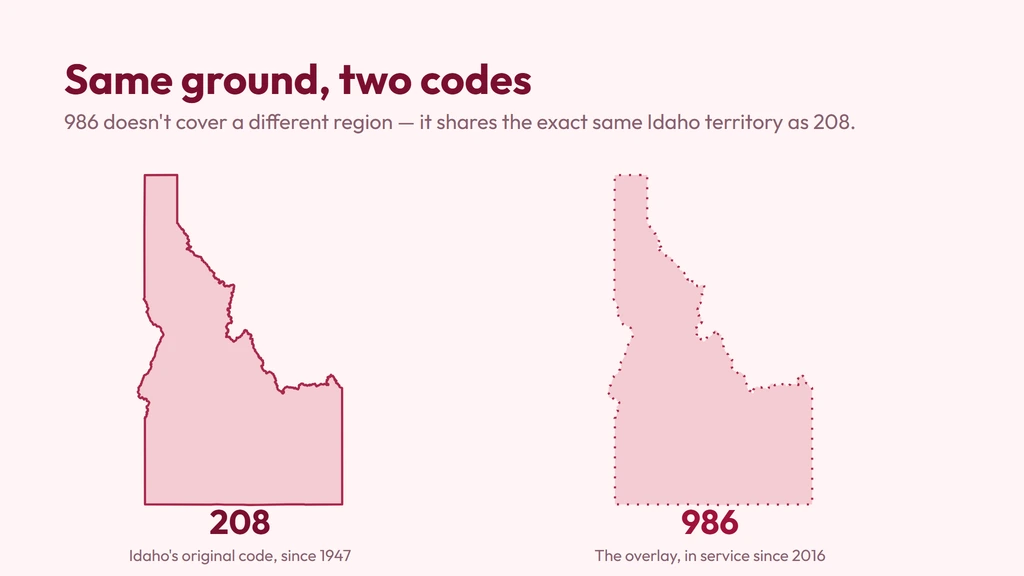 986 coverage across Idaho — Boise and the Treasure Valley including Nampa, Meridian and Caldwell, Idaho Falls and Pocatello in the east, Twin Falls in the Magic Valley, and Coeur d'Alene in the northern Panhandle