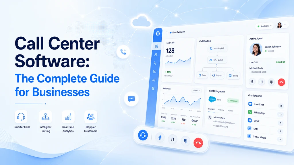 Call Center Software: The Complete Guide for Businesses
