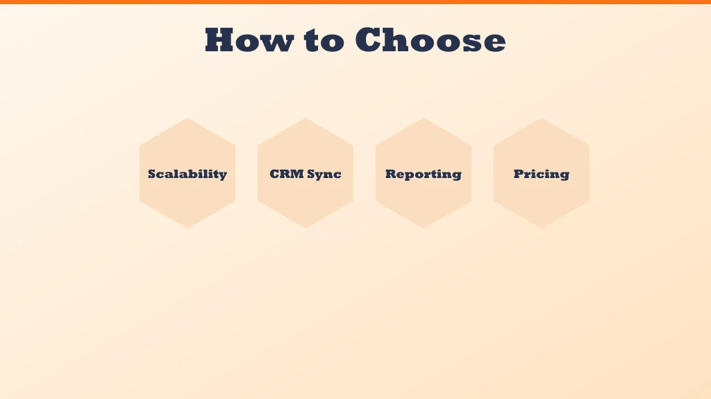 Four criteria for choosing call center software — team scalability, CRM integration, reporting quality, pricing model