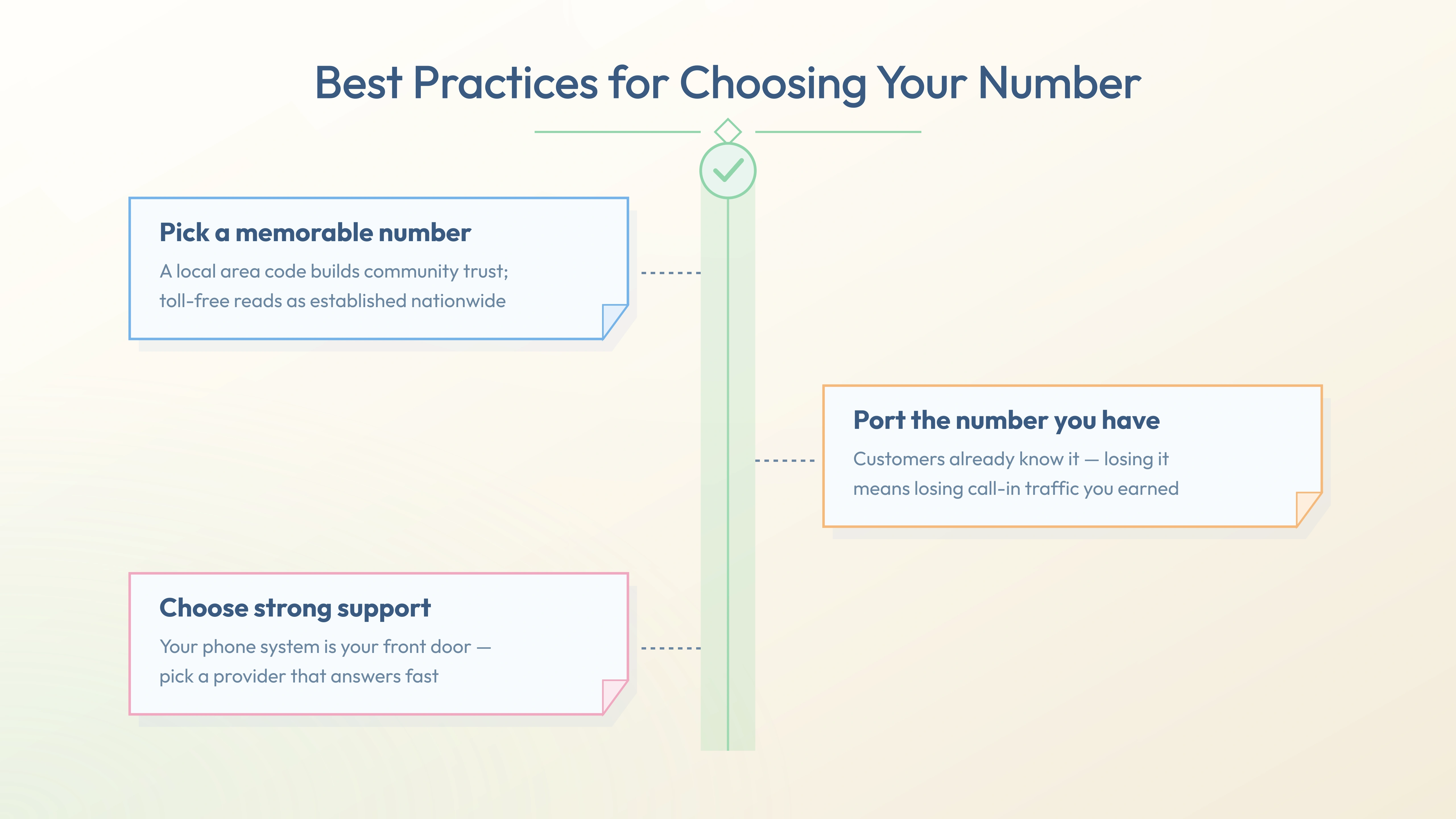 Best practices for choosing your business phone number — local vs toll-free, porting, provider tips