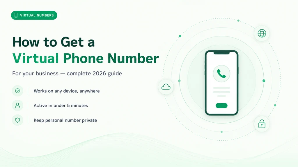 How to Get a Virtual Phone Number for Your Business banner