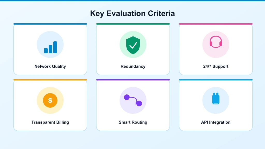 Six evaluation criteria cards for Wholesale VoIP providers — network quality, redundancy, support, billing, routing, integration