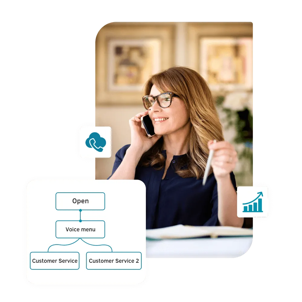 wholesale-voip