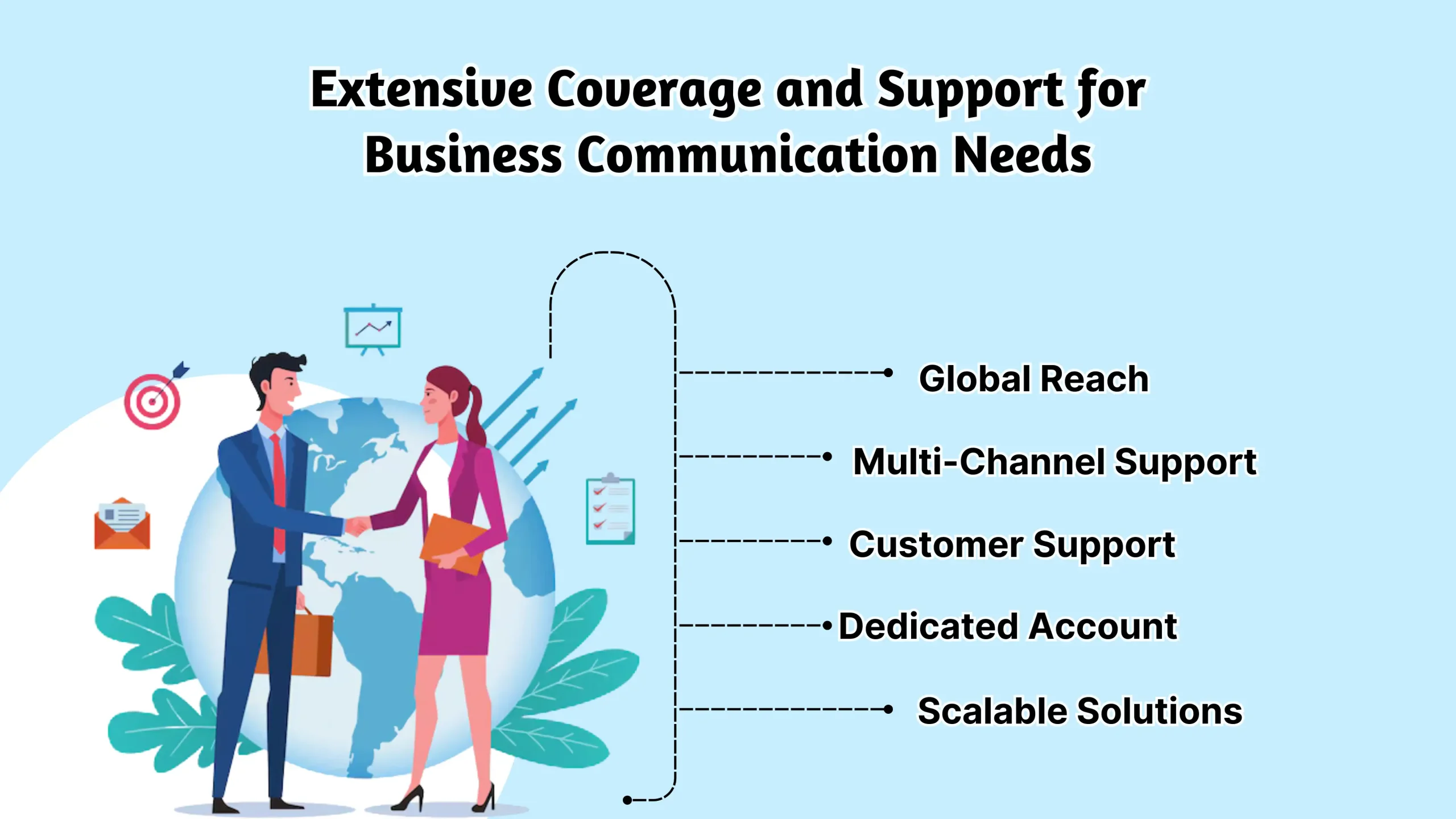 Extensive Coverage and Support for Business Communication Needs