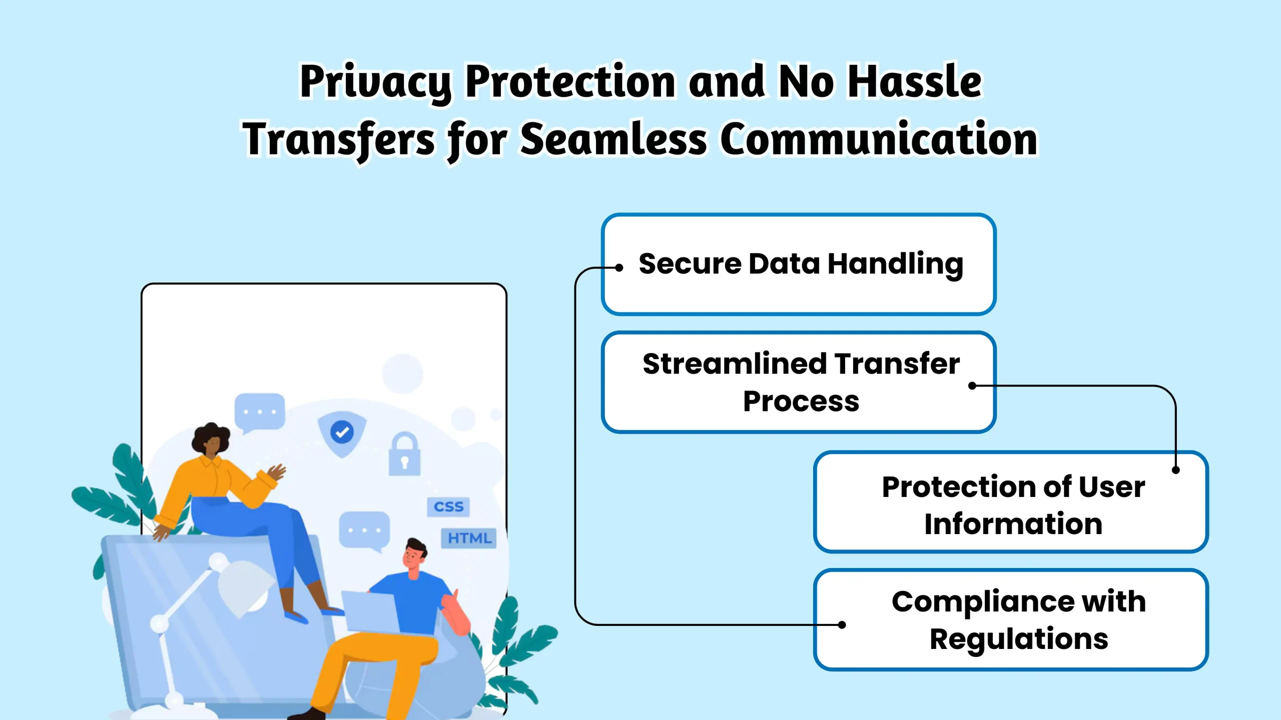 Privacy Protection and No Hassle Transfers for Seamless Communication
