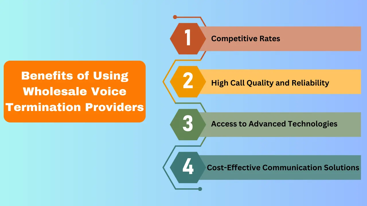 Benefits of Using Wholesale Voice Termination Providers