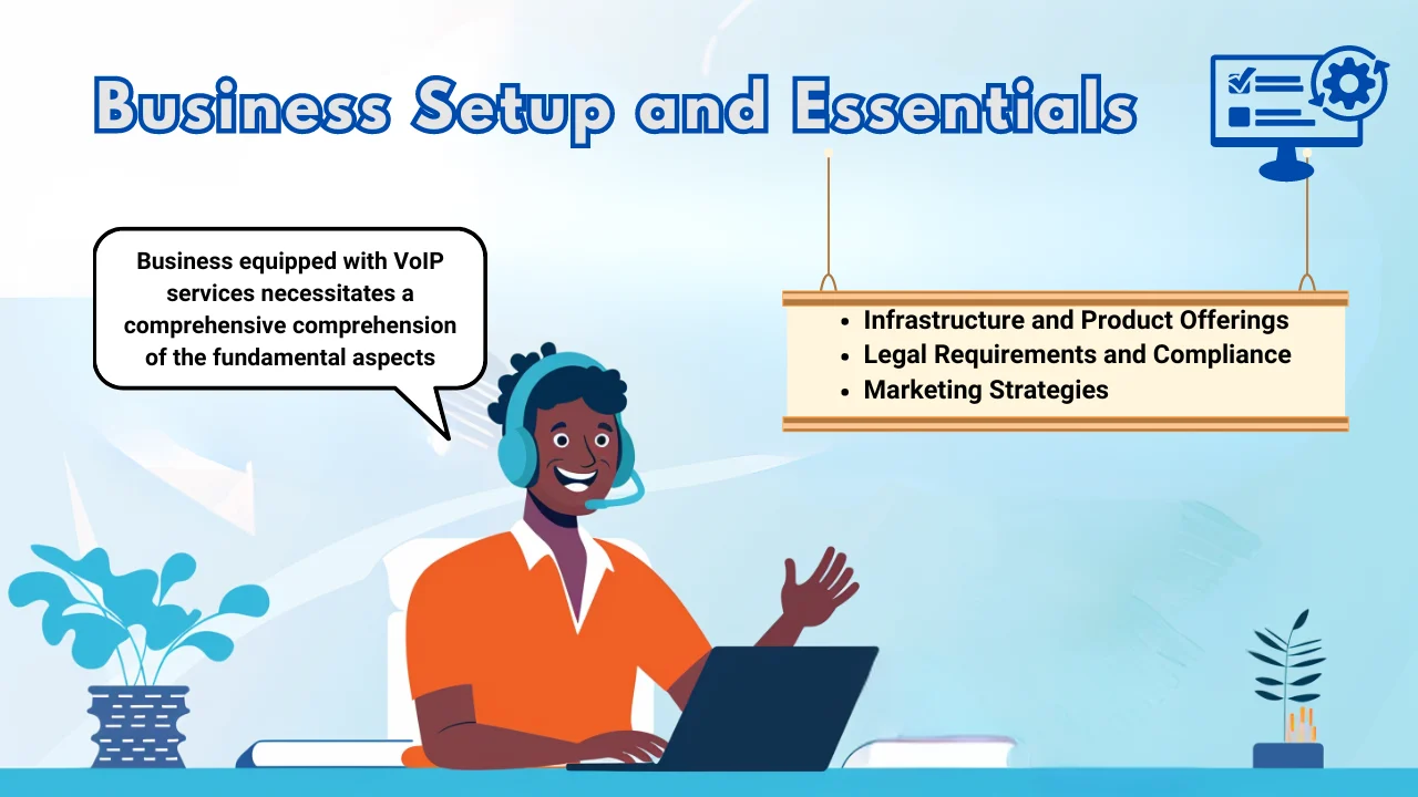 Business Setup and Essentials