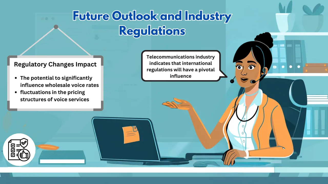 Future Outlook and Industry Regulations