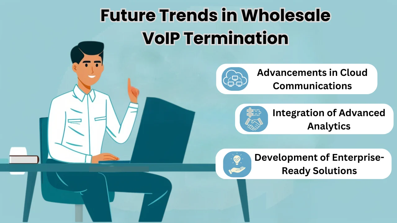 Future Trends in Wholesale VoIP Termination