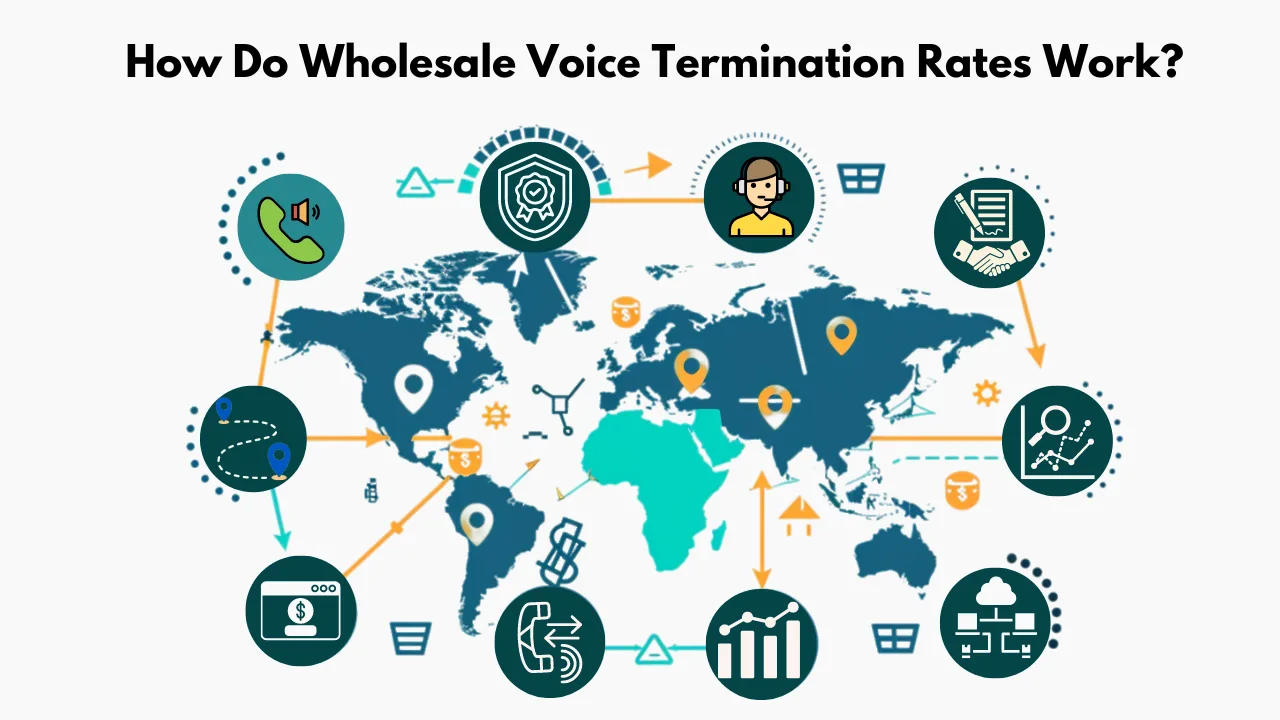 How Do Wholesale Voice Termination Rates Work