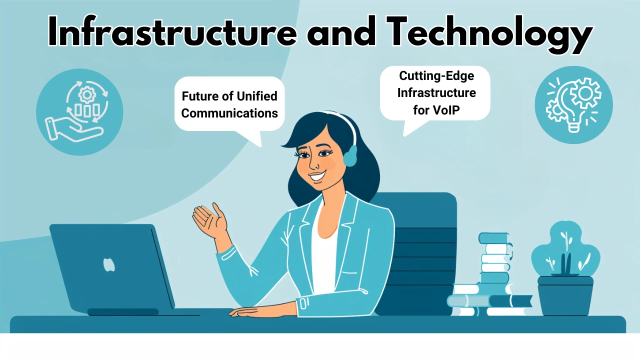 Infrastructure and Technology