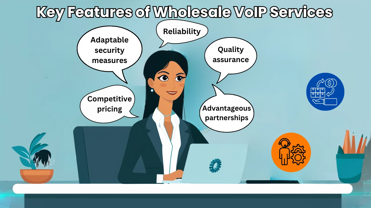 Key Features of Wholesale VoIP Services