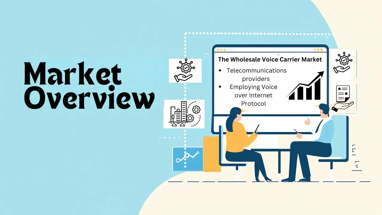 Market Overview