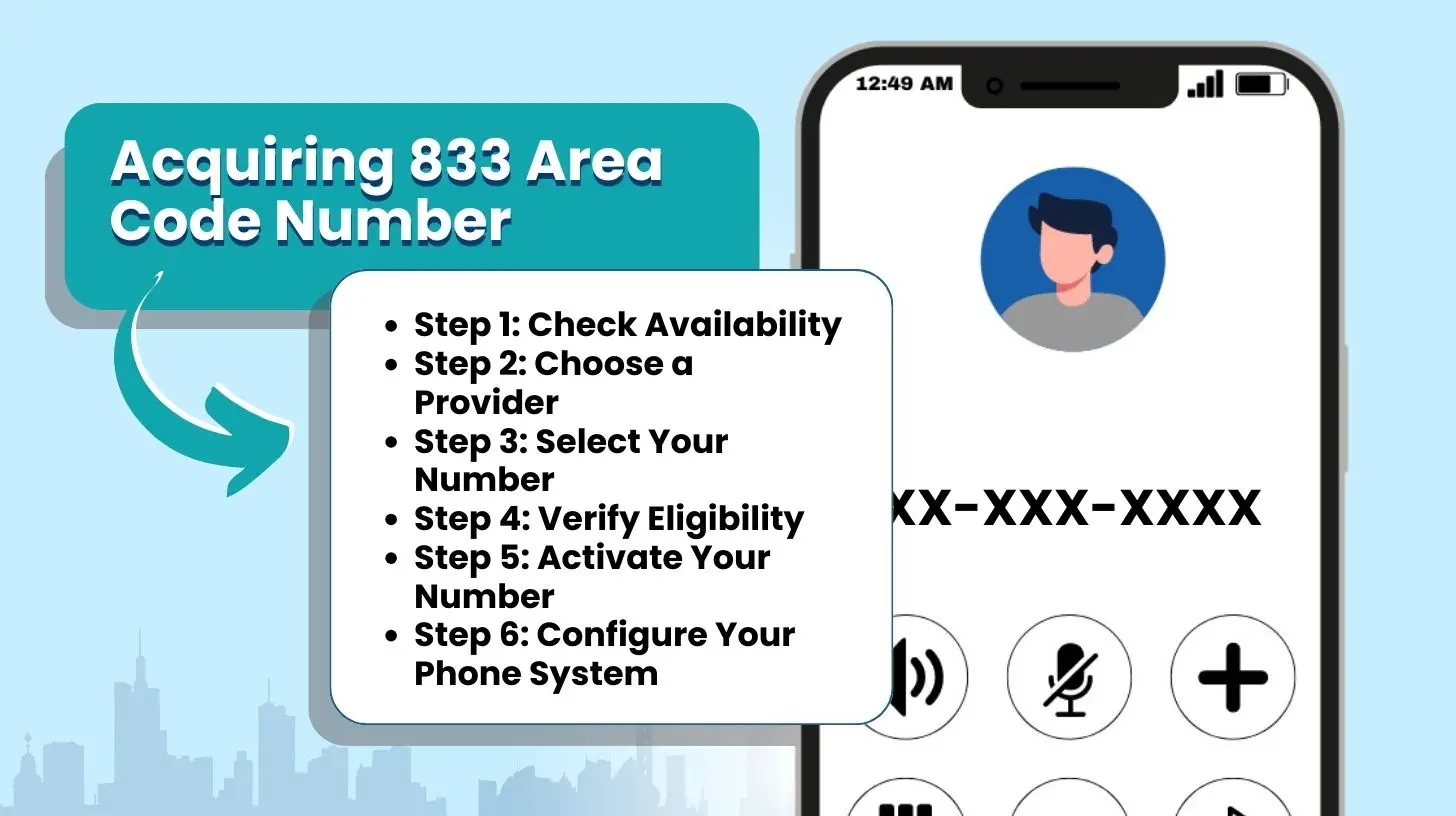 Acquiring 833 Area Code Number