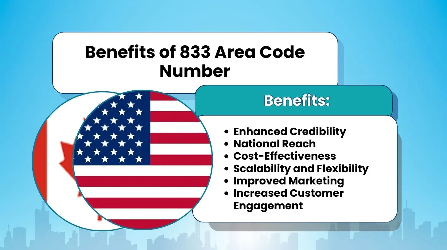 Benefits of 833 Area Code Number