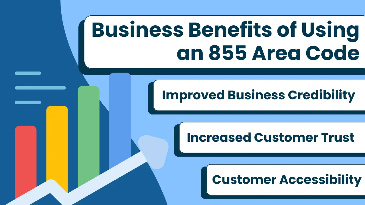 Business Benefits of Using an 855 Area Code
