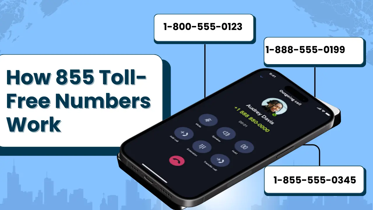 How 855 Toll-Free Numbers Work