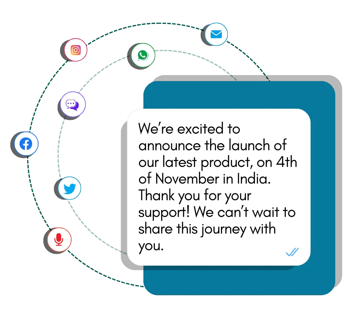 Integrations with Other Communication Channels
