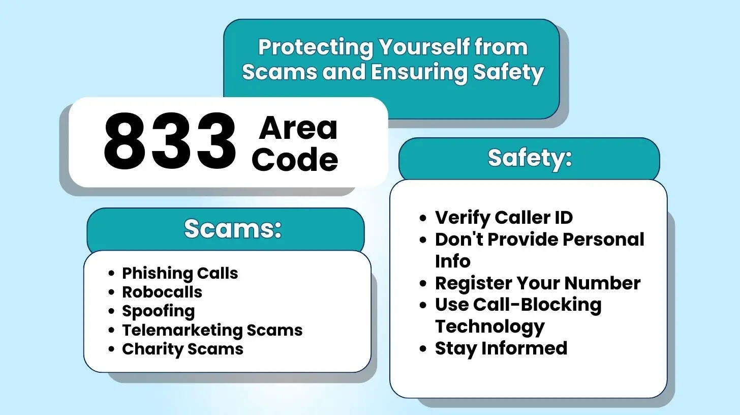 Protecting Yourself from Scams and Ensuring Safety