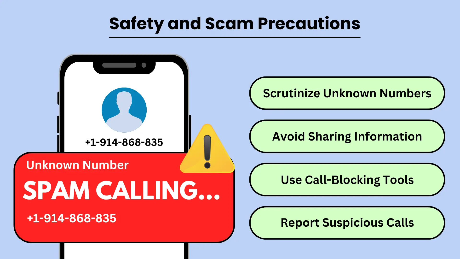 Safety and Scam Precautions for 914 Area Code Calls