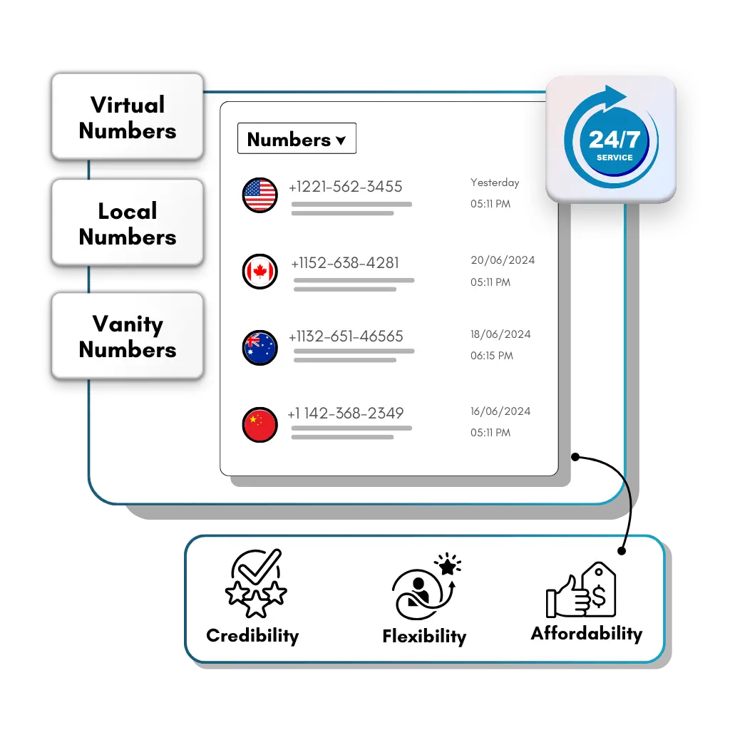 Security and Reliability You Can Trust