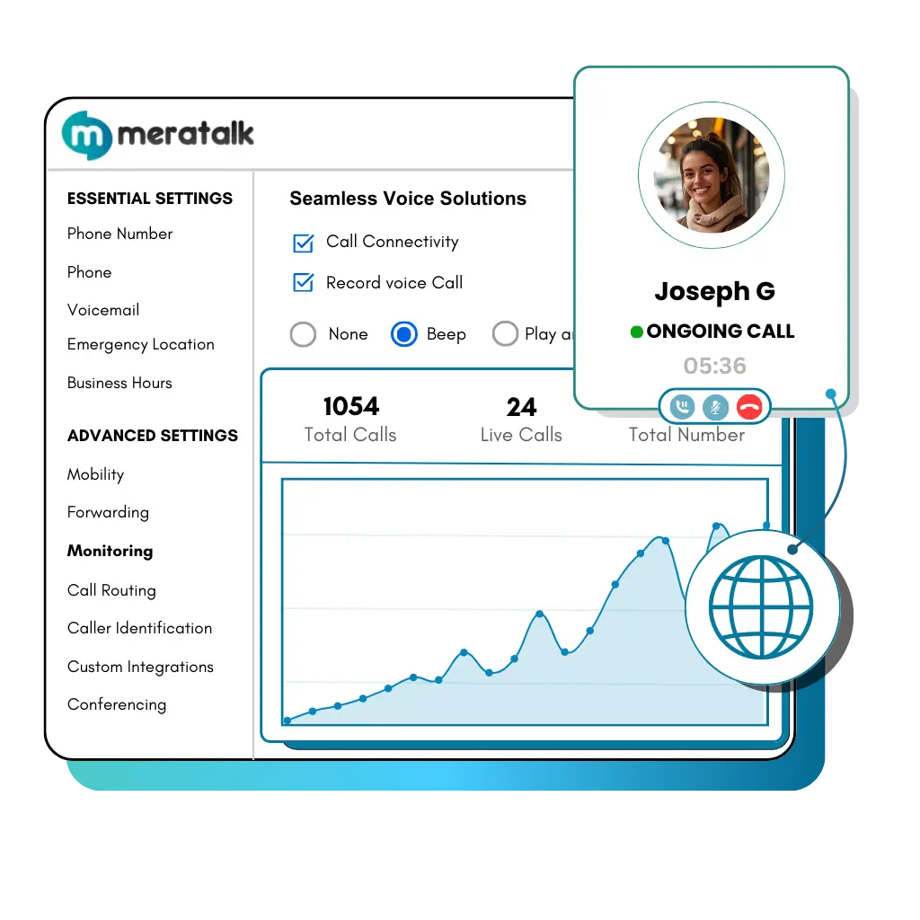 Voice Wholesale Expert Solutions Business Communication Services