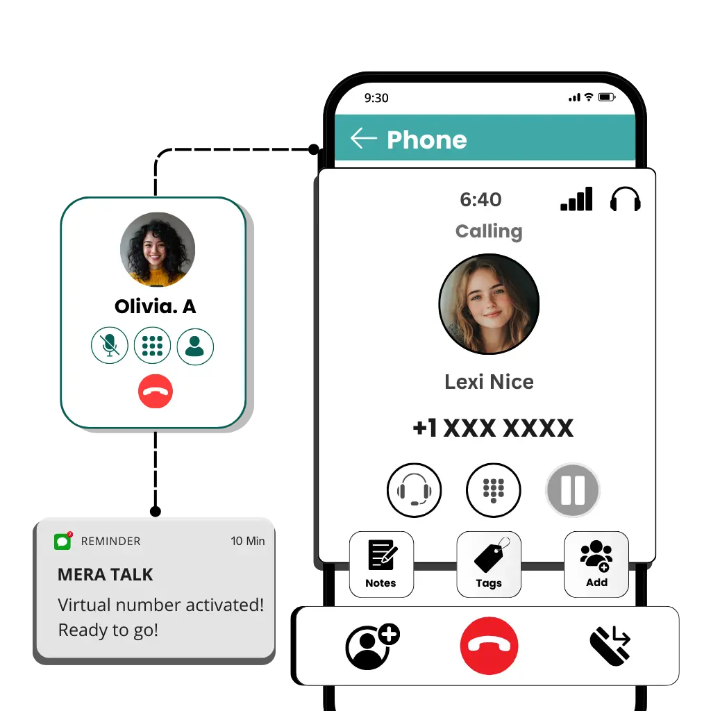 What is a Virtual Phone Number?