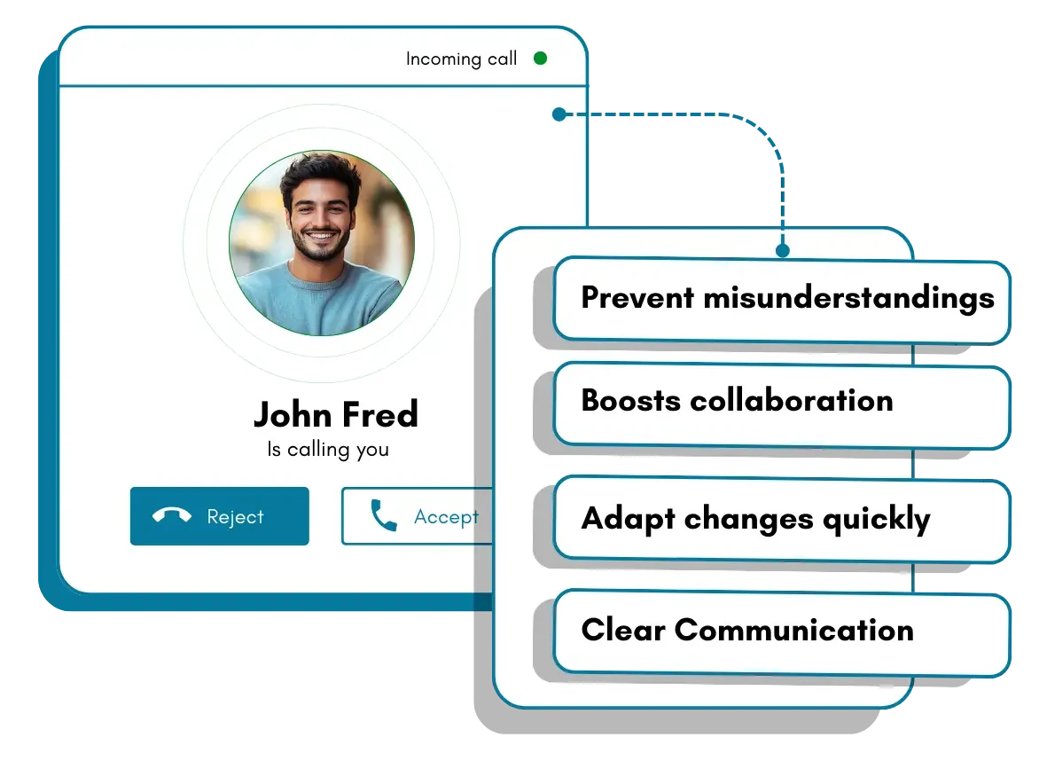 Why Communication Matters for Your Business?