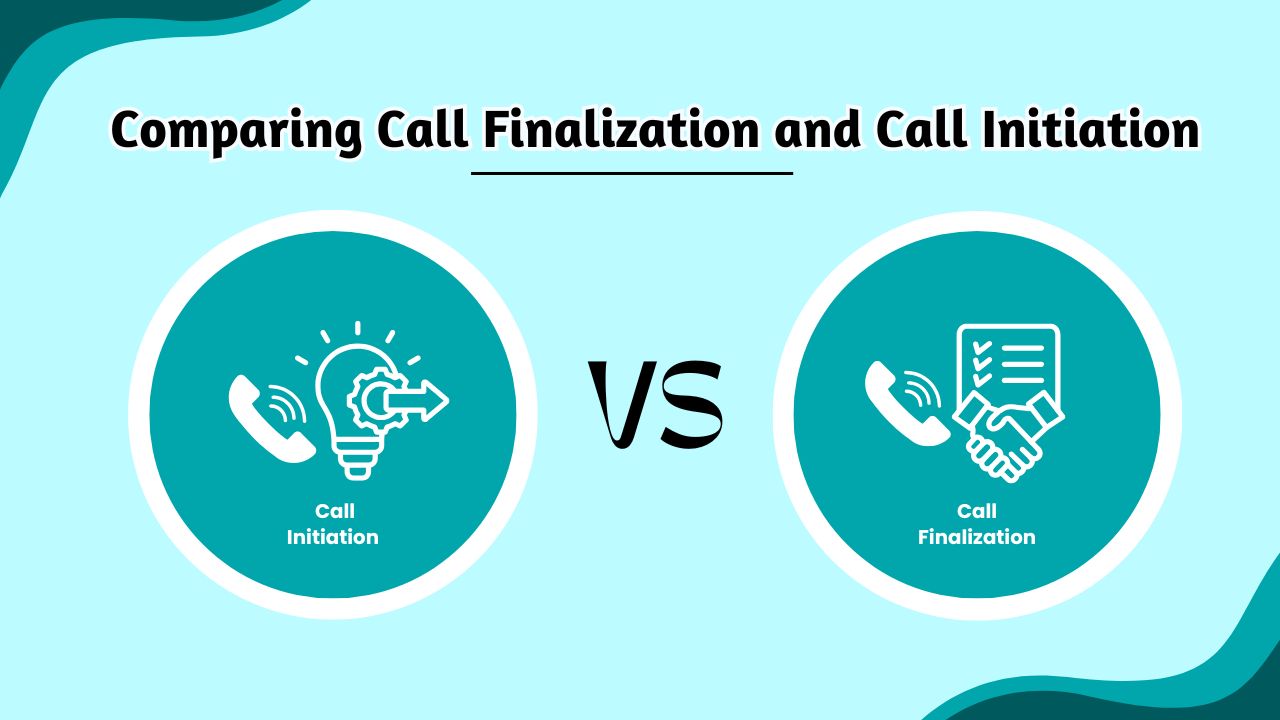 Comparing Call Finalization and Call Initiation