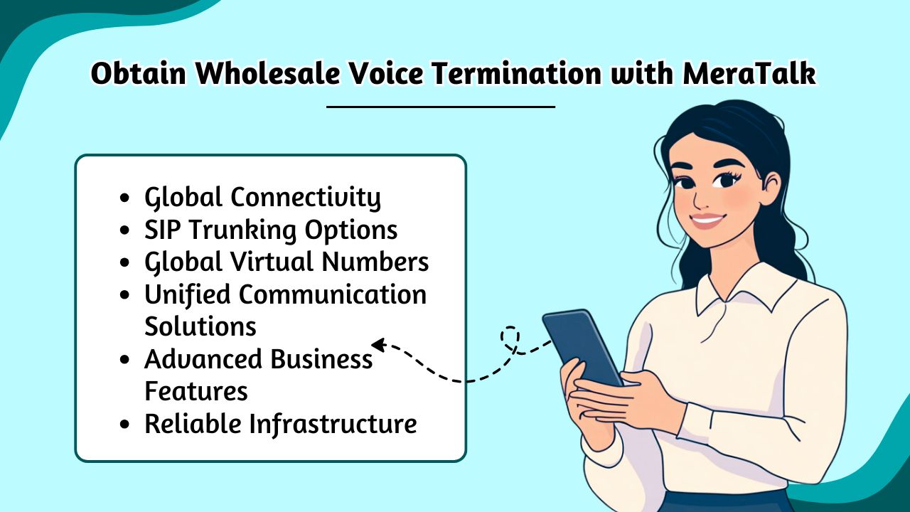 Obtain Wholesale Voice Termination with MeraTalk