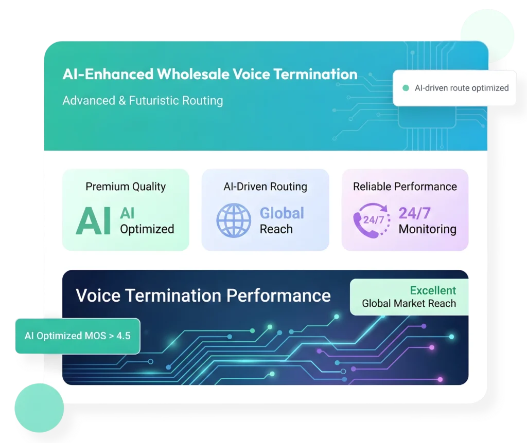 Wholesale Voice Services